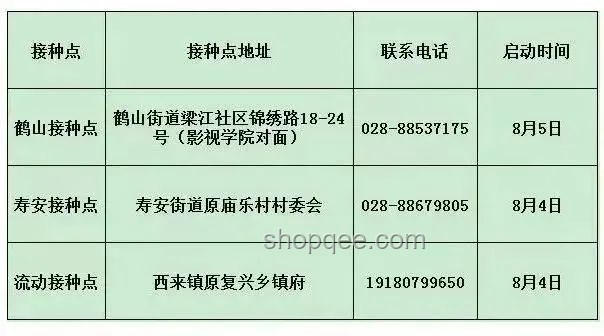 25岁青年与“长寿老黄”生活方式对比分析
